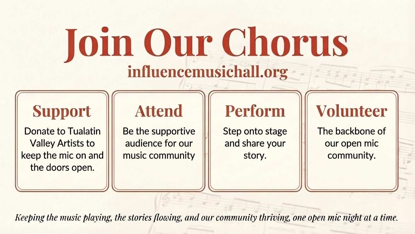 Support-Attend-Perform-Volunteer Support-Attend-Perform-Volunteer